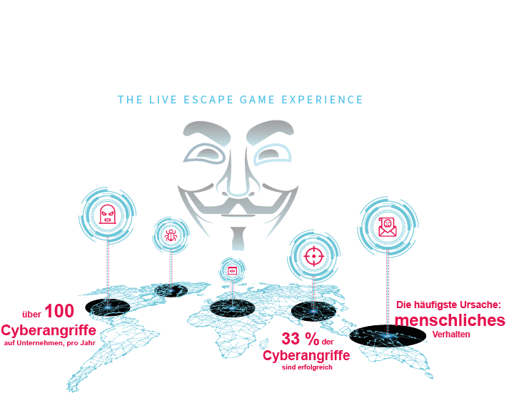 Live Escape Game Truck - The Honeypot